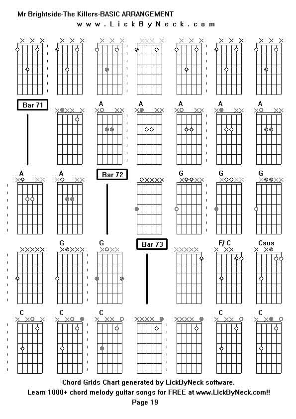 Chord Grids Chart of chord melody fingerstyle guitar song-Mr Brightside-The Killers-BASIC ARRANGEMENT,generated by LickByNeck software.